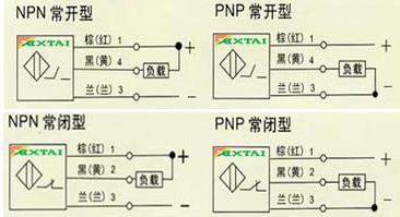 接近開關傳感器